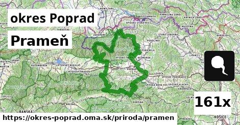 prameň v okres Poprad