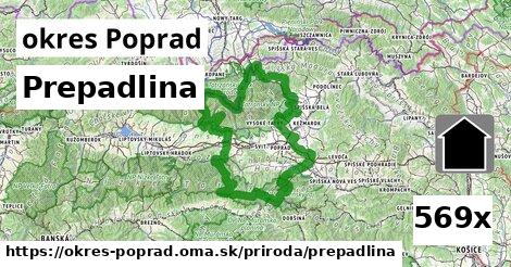 prepadlina v okres Poprad