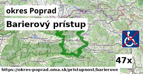 Barierový prístup, okres Poprad