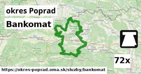 Bankomat, okres Poprad