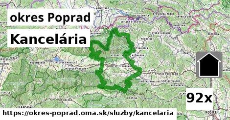 Kancelária, okres Poprad