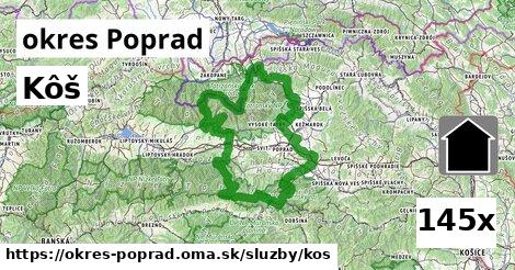 kôš v okres Poprad