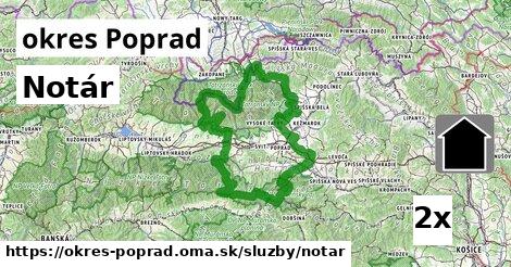 notár v okres Poprad