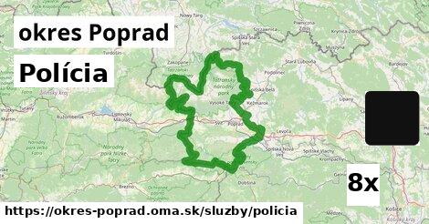 Polícia, okres Poprad