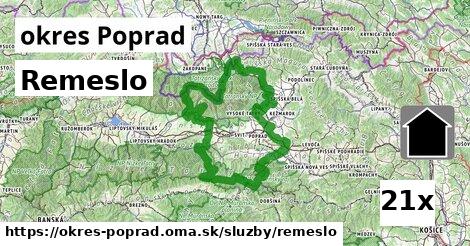 Remeslo, okres Poprad