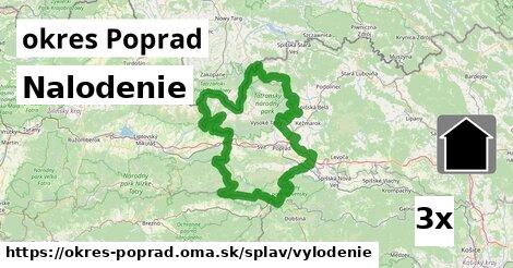 Nalodenie, okres Poprad