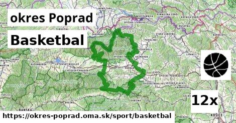 basketbal v okres Poprad