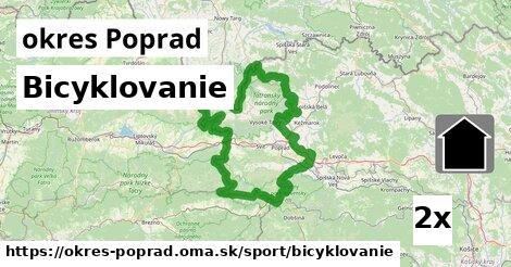 bicyklovanie v okres Poprad