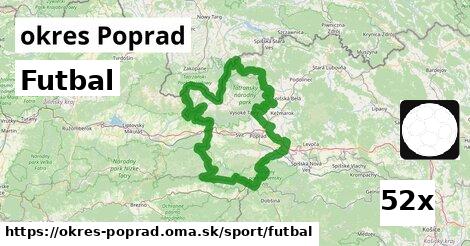 Futbal, okres Poprad