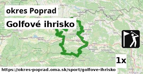 Golfové ihrisko, okres Poprad