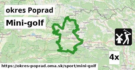 Mini-golf, okres Poprad