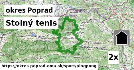 Stolný tenis, okres Poprad