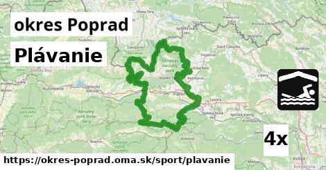 Plávanie, okres Poprad