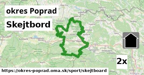 Skejtbord, okres Poprad