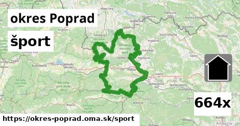 šport v okres Poprad