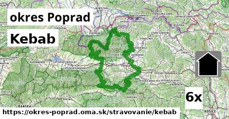 Kebab, okres Poprad