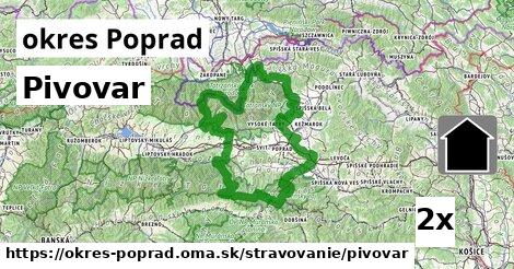 Pivovar, okres Poprad