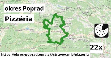Pizzéria, okres Poprad