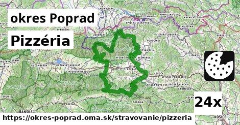 Pizzéria, okres Poprad