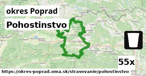 Pohostinstvo, okres Poprad