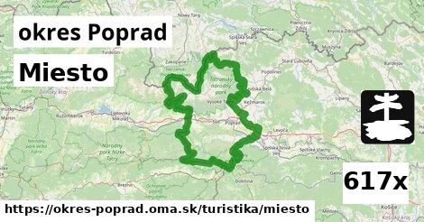 Miesto, okres Poprad