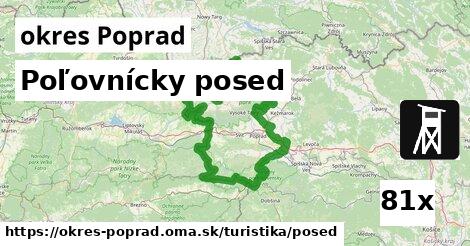 Poľovnícky posed, okres Poprad