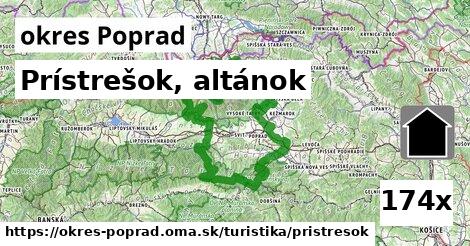 Prístrešok, altánok, okres Poprad
