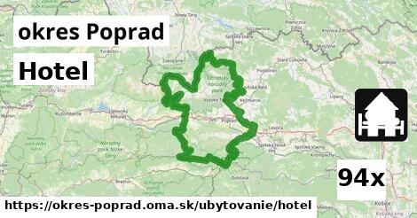 Hotel, okres Poprad