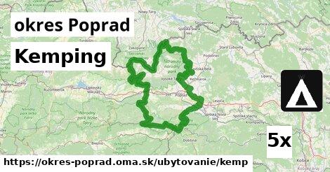 Kemping, okres Poprad