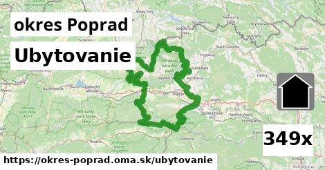 ubytovanie v okres Poprad