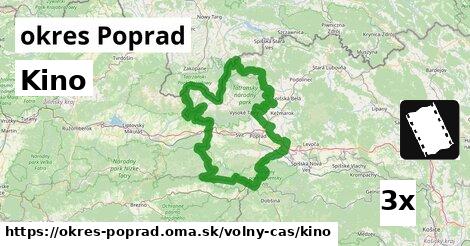 kino v okres Poprad