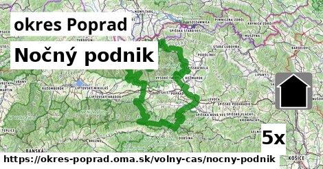 Nočný podnik, okres Poprad