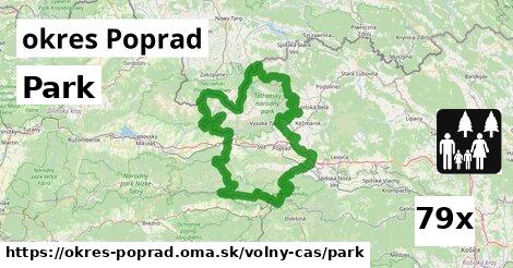 park v okres Poprad