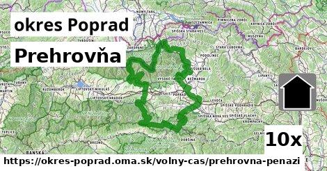 Prehrovňa, okres Poprad