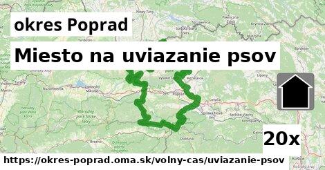 miesto na uviazanie psov v okres Poprad