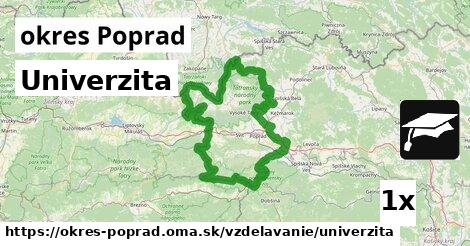 Univerzita, okres Poprad