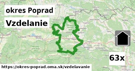 vzdelanie v okres Poprad