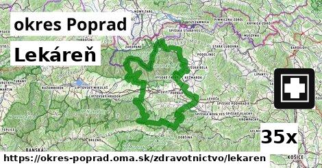 Lekáreň, okres Poprad