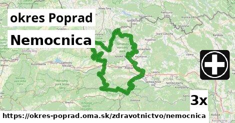 Nemocnica, okres Poprad