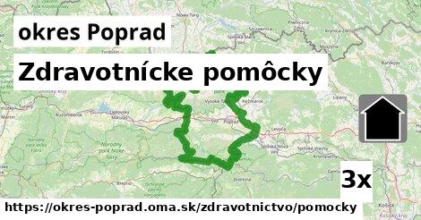 Zdravotnícke pomôcky, okres Poprad