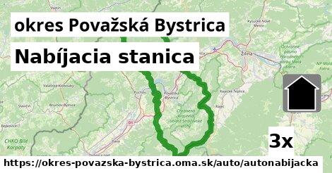 Nabíjacia stanica, okres Považská Bystrica