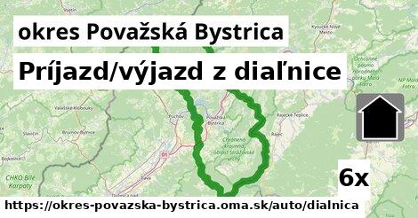 Príjazd/výjazd z diaľnice, okres Považská Bystrica