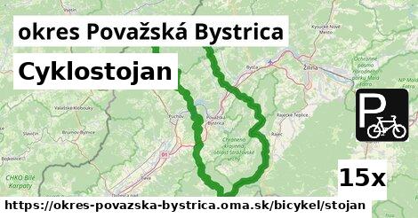 Cyklostojan, okres Považská Bystrica