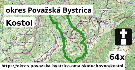 Kostol, okres Považská Bystrica