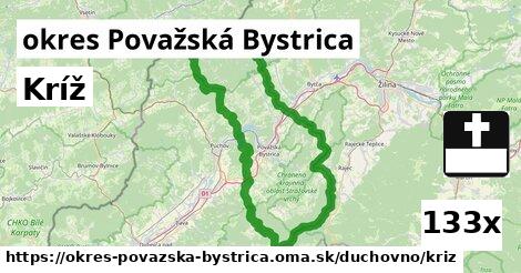 Kríž, okres Považská Bystrica