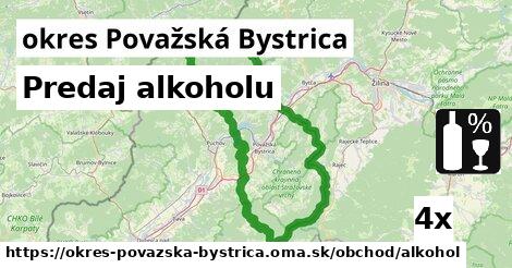 Predaj alkoholu, okres Považská Bystrica