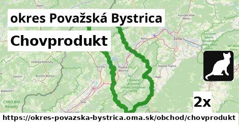 Chovprodukt, okres Považská Bystrica