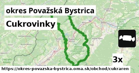 Cukrovinky, okres Považská Bystrica