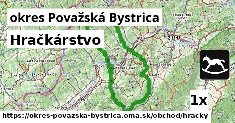 Hračkárstvo, okres Považská Bystrica