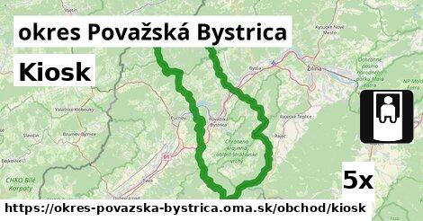 Kiosk, okres Považská Bystrica
